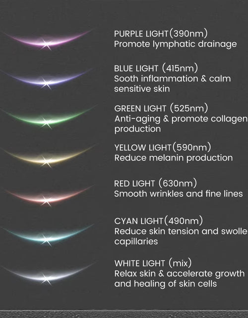 Load image into Gallery viewer, 7-in-1 LED Face &amp; Neck Lifter – Sculpt, Tighten &amp; Glow
