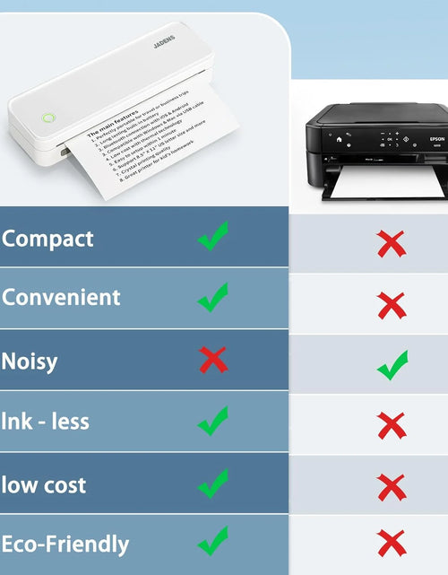 Load image into Gallery viewer, School Supplies Wireless Portable Printer for Travel, Bluetooth Thermal Printer, Compact Inkless Printer Compatible with Android, Ios and Laptop for Office Home, Support 8.5'' X 11'' US Letter
