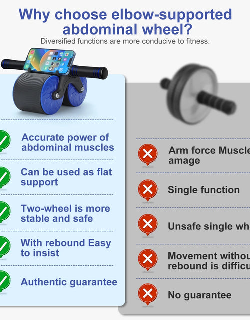 Load image into Gallery viewer, Automatic Rebound Abdominal Wheel, Dual Wheel
