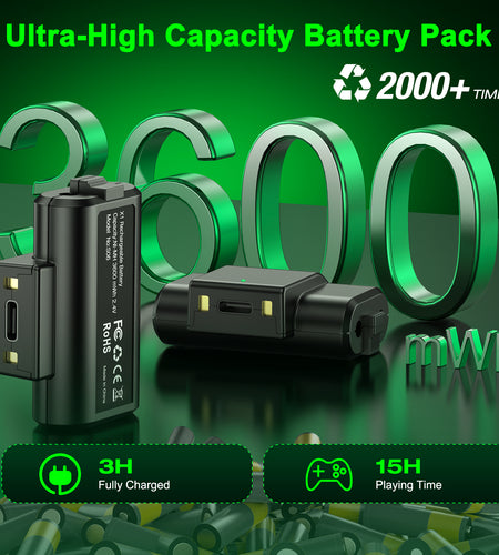 Xbox Controller Charger with 2 X 3600Mwh Rechargeable Battery Pack for Xbox Series X|S Controller